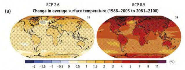 surface temp